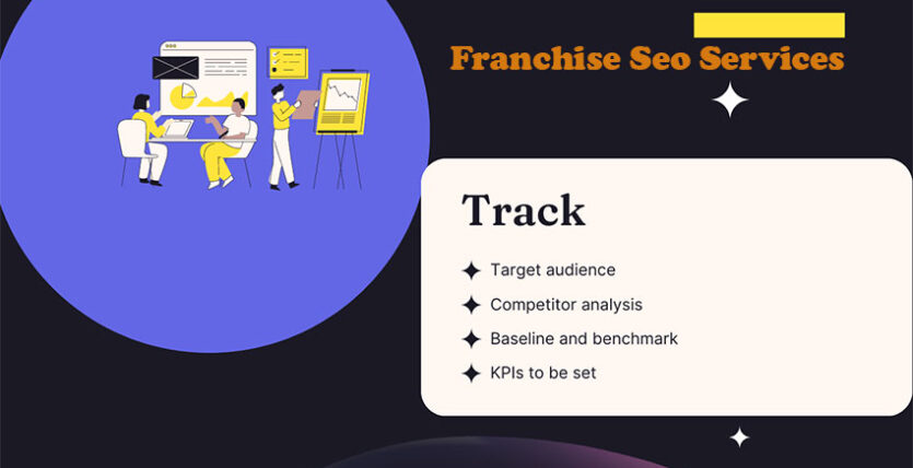 franchise seo services